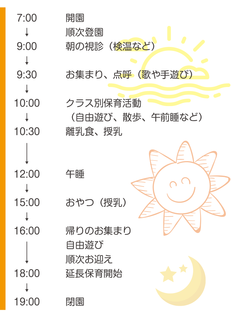 0歳児の一日の流れ
