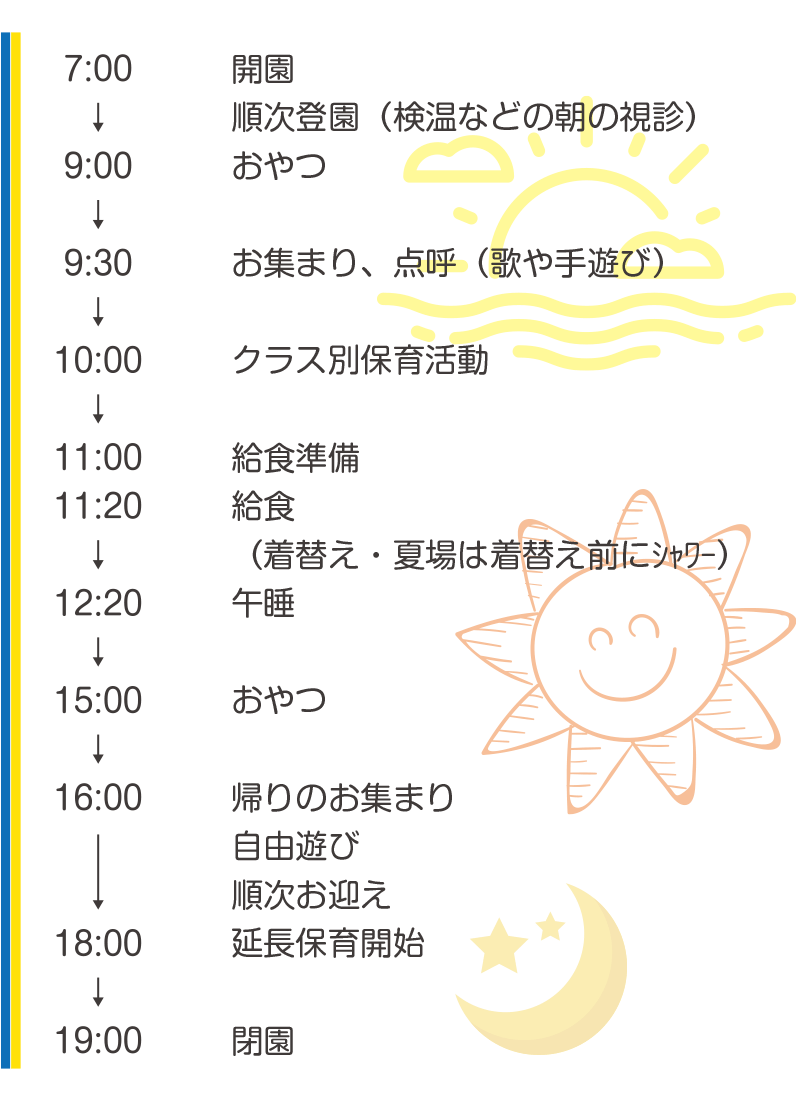 1、2歳児の一日の流れ